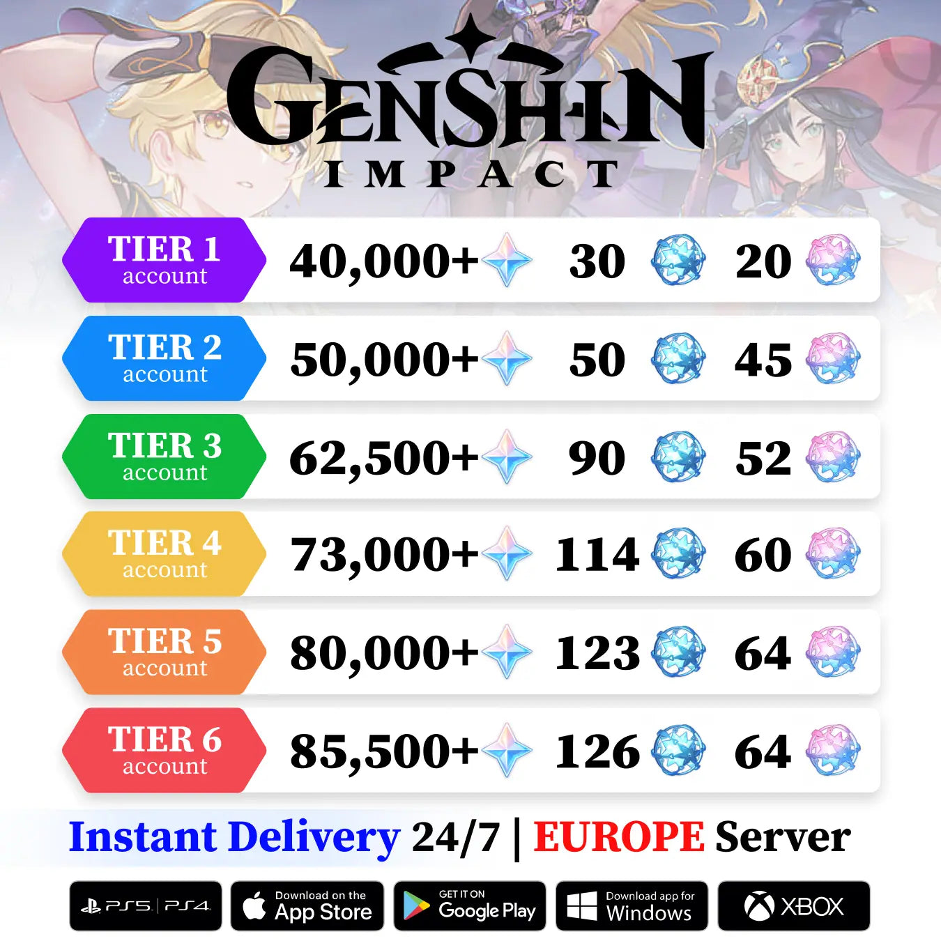 Genshin Reroll Account with Primogems [Europe]